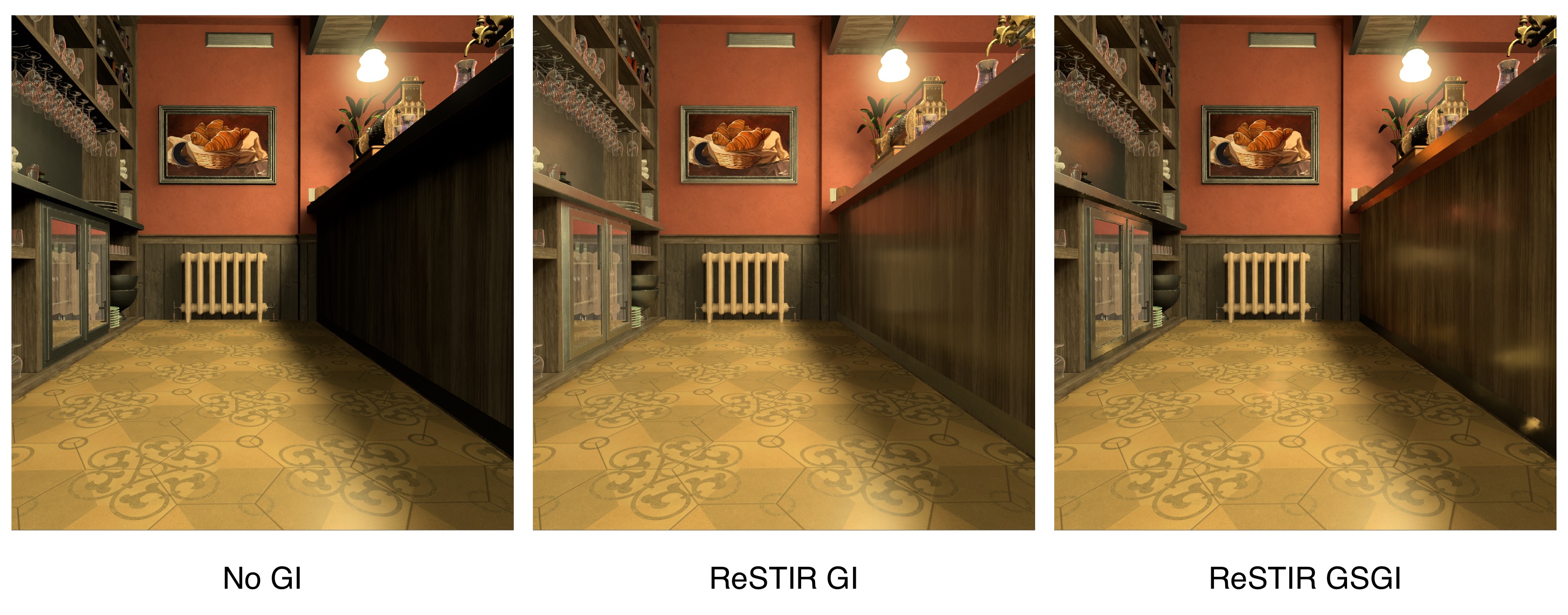 GSGI specular comparison